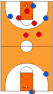 Trapping Defense